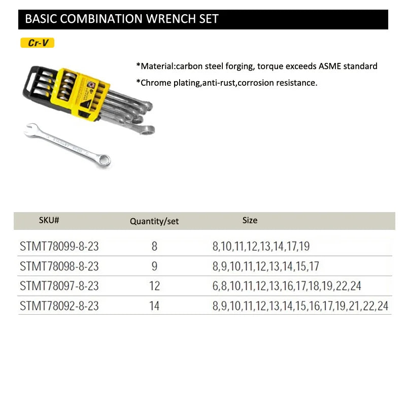 Stanley Basic Tool Set - Combination Auto Tool for Car Repair