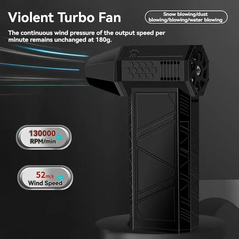 7.4V 4000mAh Portable Air Blower Turbofan