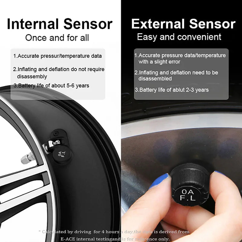 Smart Car Tyre Pressure Alarm Monitor System with 4 Sensors and Display