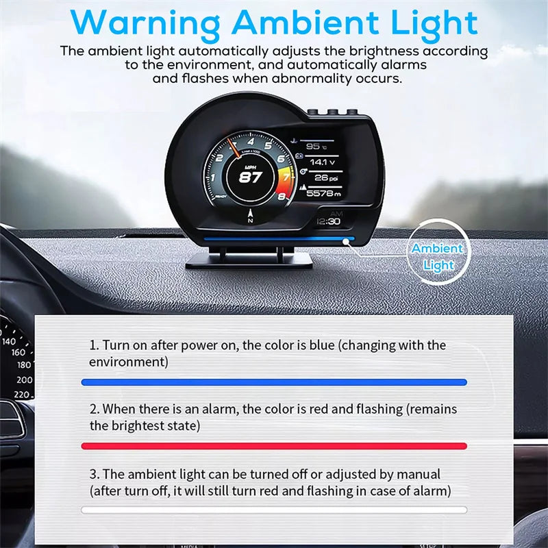 Head up Display - Universal OBD2&GPS Double Systems Speedometer, Gauge, Water, Temp, Turbo