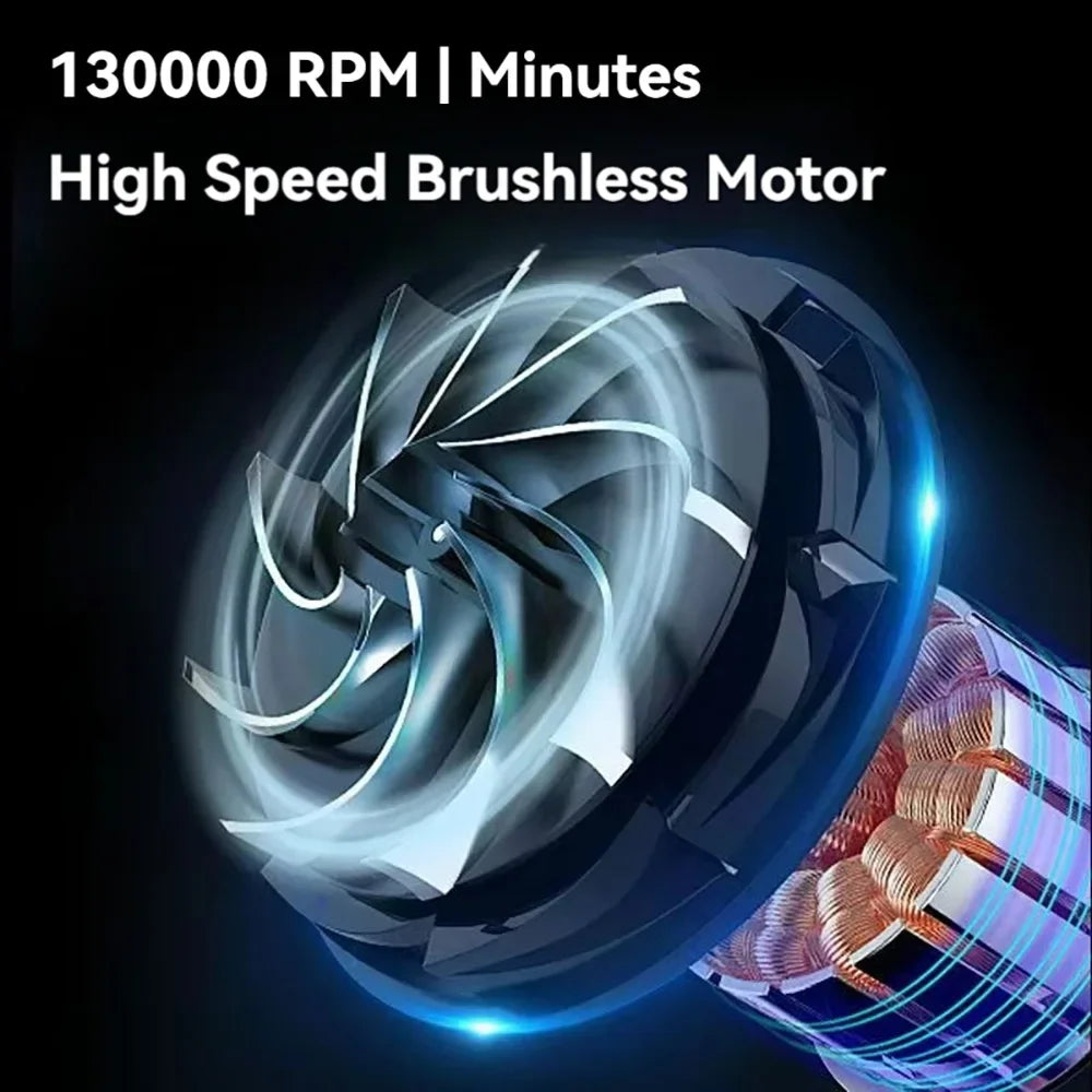 7.4V 4000mAh Portable Air Blower Turbofan