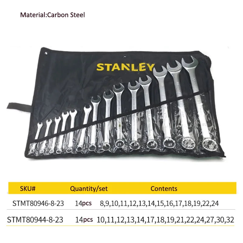 Stanley Basic Tool Set - Combination Auto Tool for Car Repair
