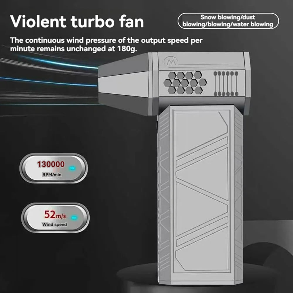 7.4V 4000mAh Portable Air Blower Turbofan